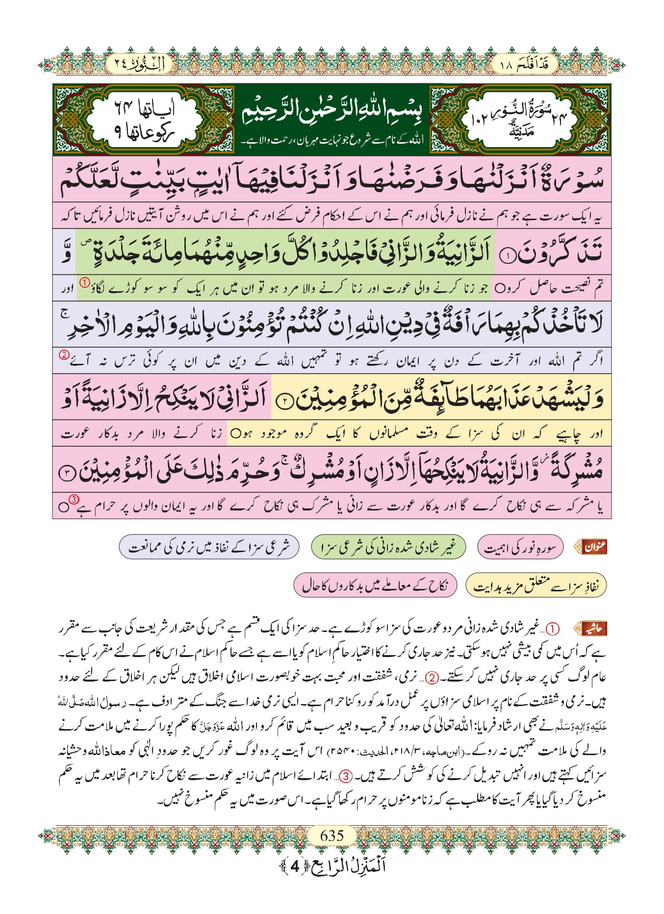 Online Quran With Urdu Translation And Tafseer