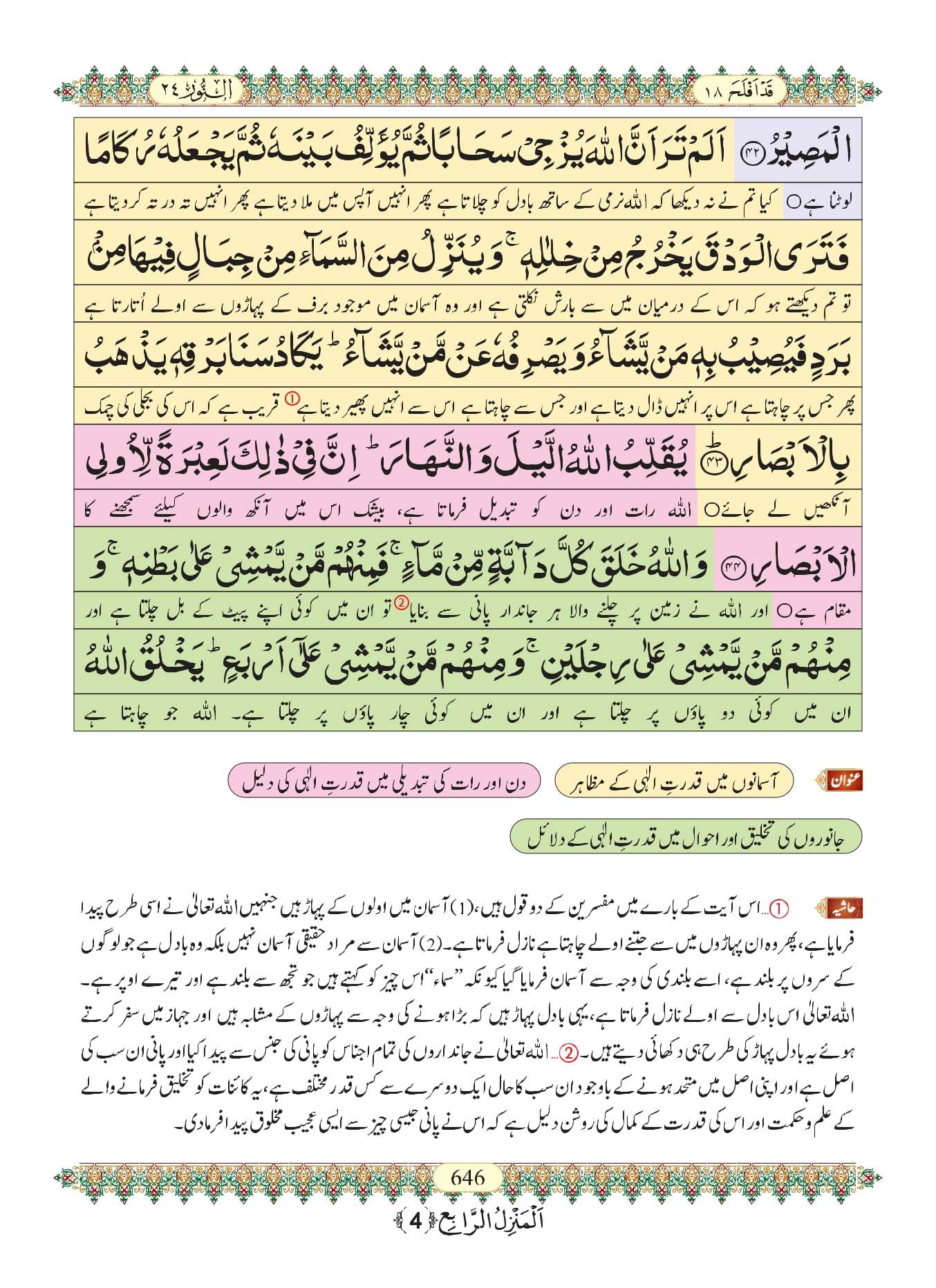 Surah Noor