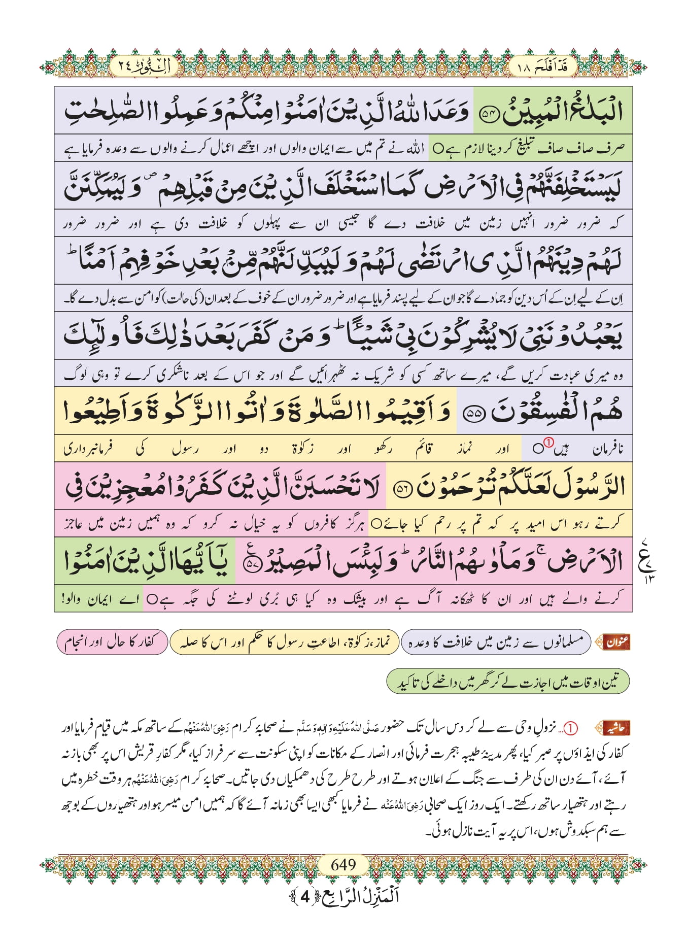 Surah Noor