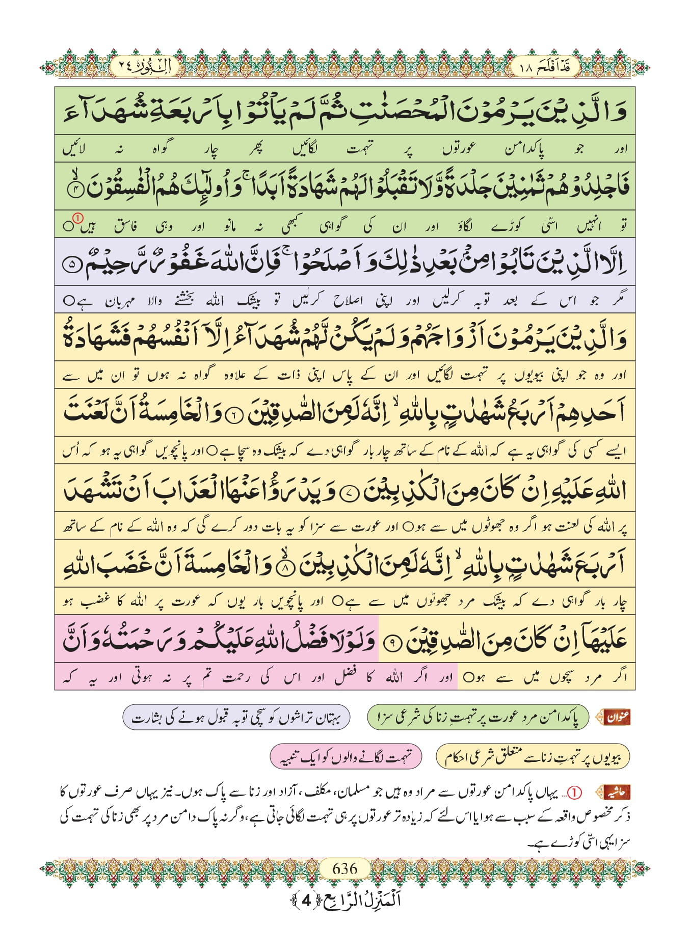 Surah Noor