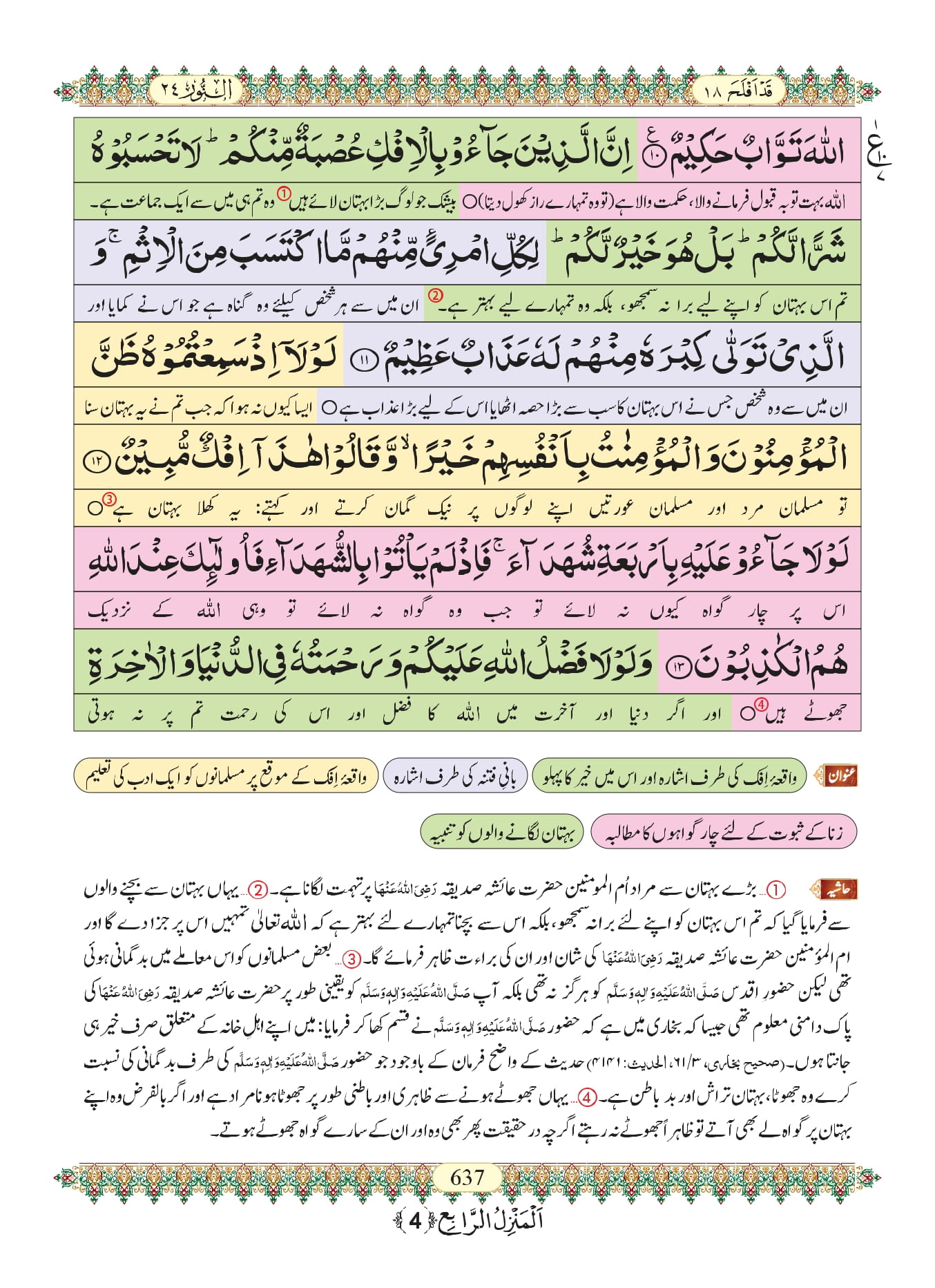 Surah Noor with Urdu Translation, Listen & Download MP3 Audio Online