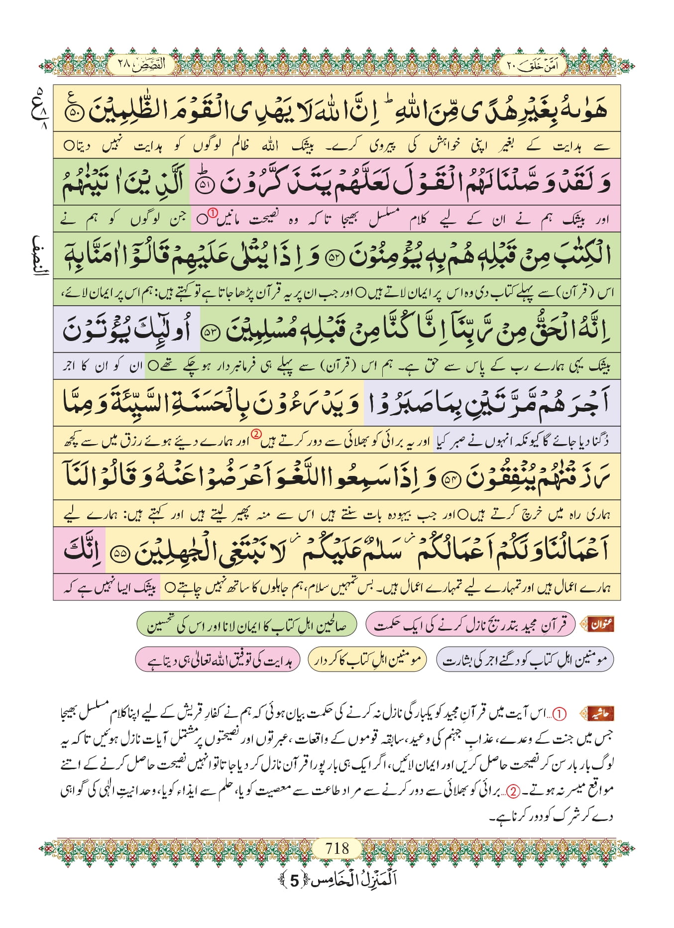 Surah Qasas with Urdu Translation, Listen & Download MP3 Audio Online