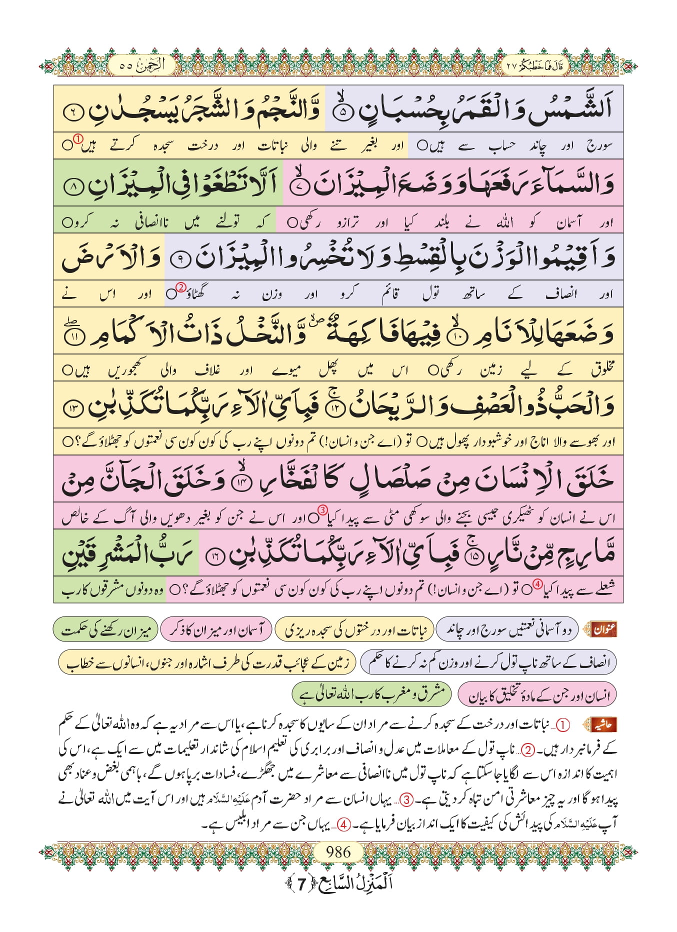 Surah Ar Rahman With Arabic English Urdu Translation Sheikh My XXX 