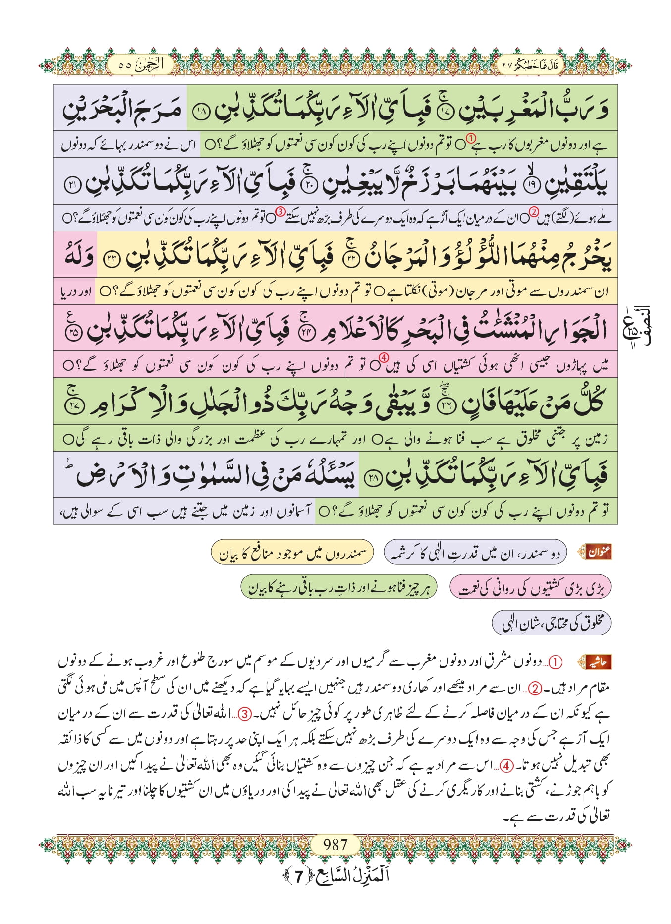 Surah Rahman With Urdu Translation Listen Download Mp Audio Online