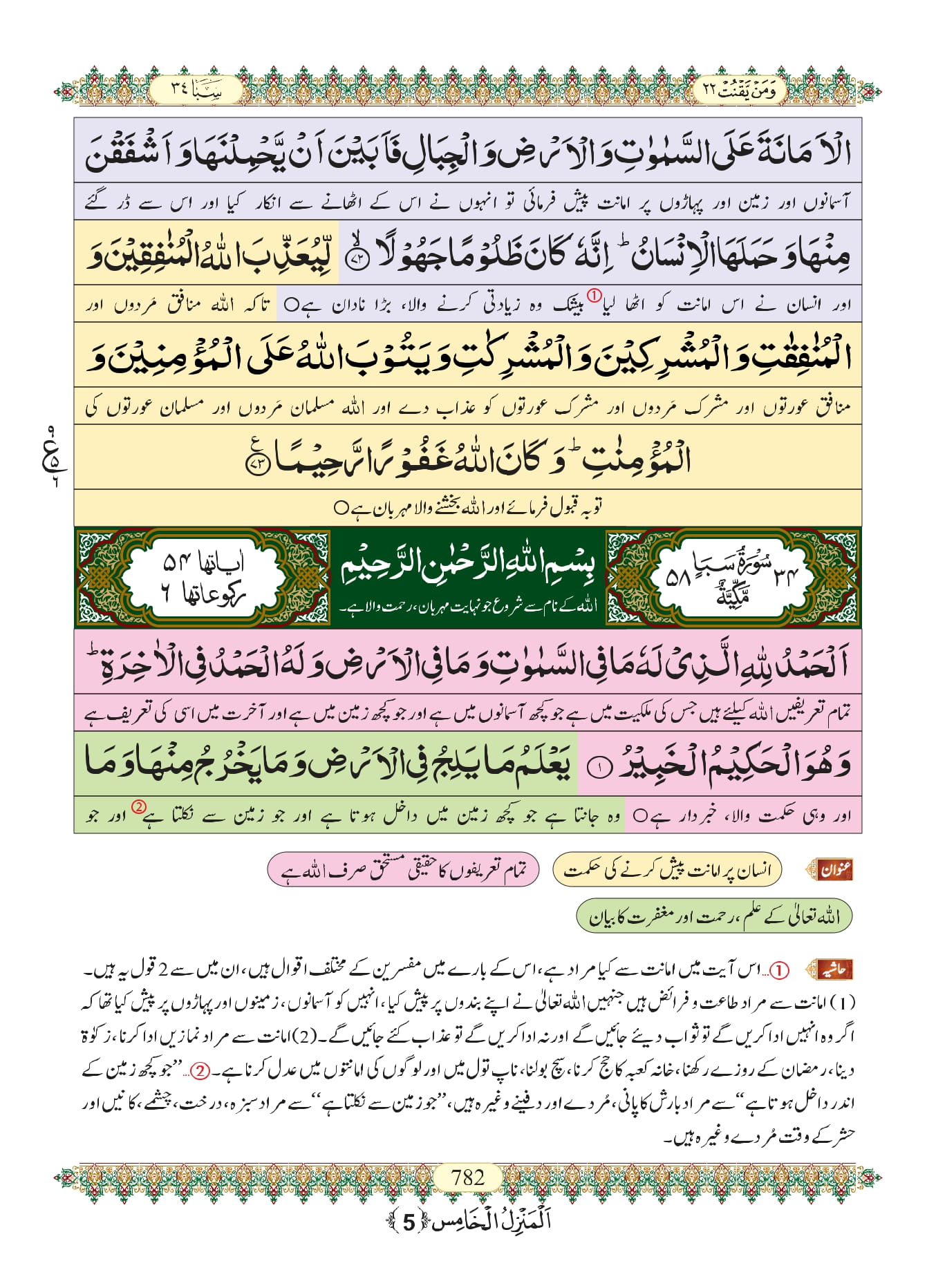 Surah Saba Urdu PDF - Online Download Urdu Translation PDF