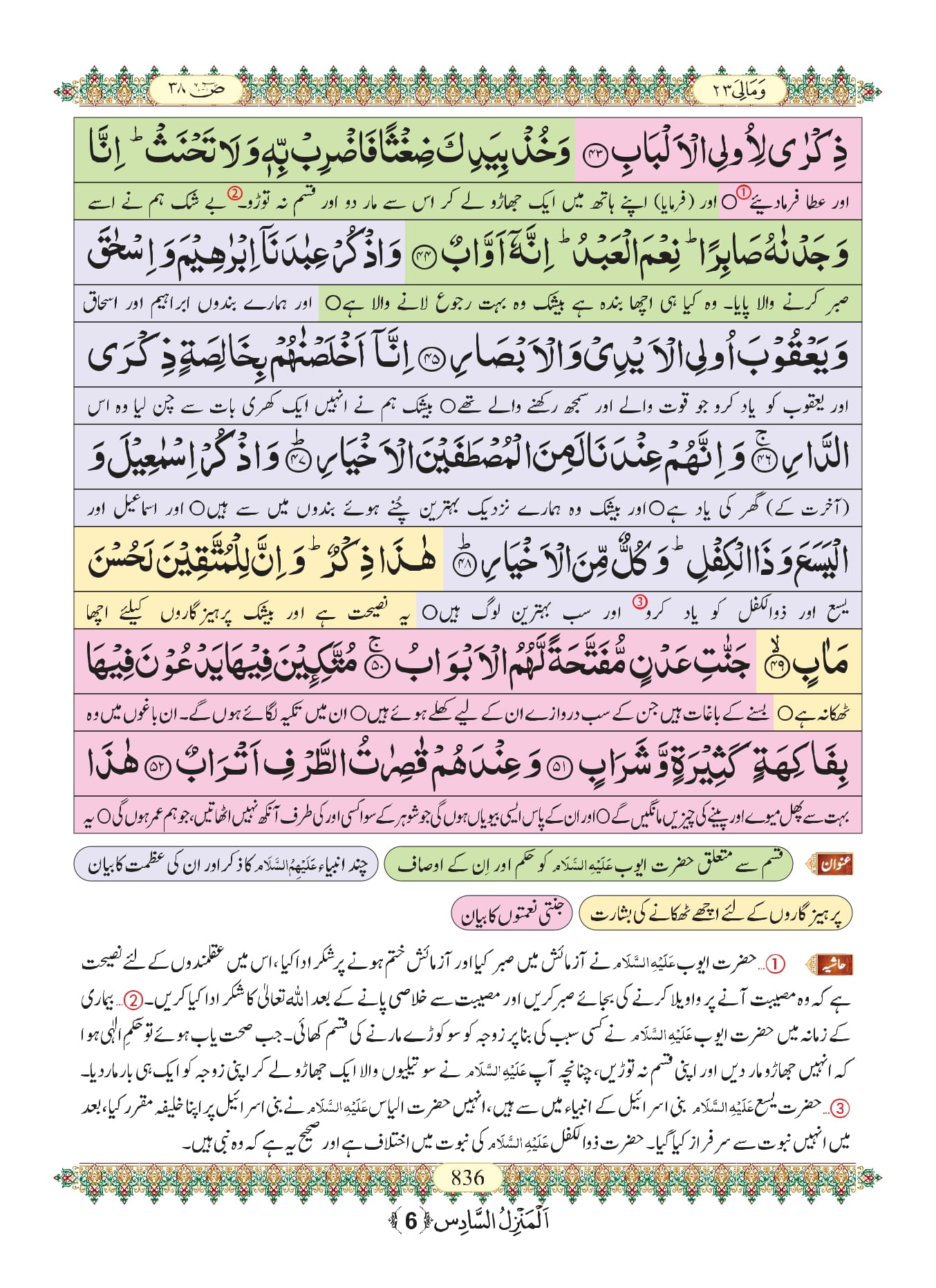 Surah Sad