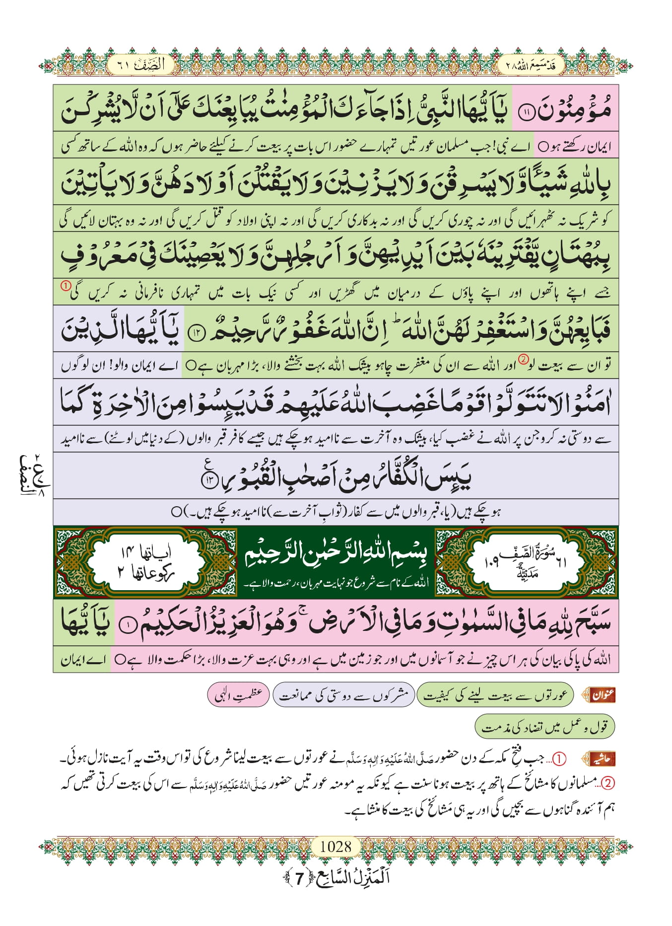 Surah Saff Urdu PDF - Online Download Urdu Translation PDF