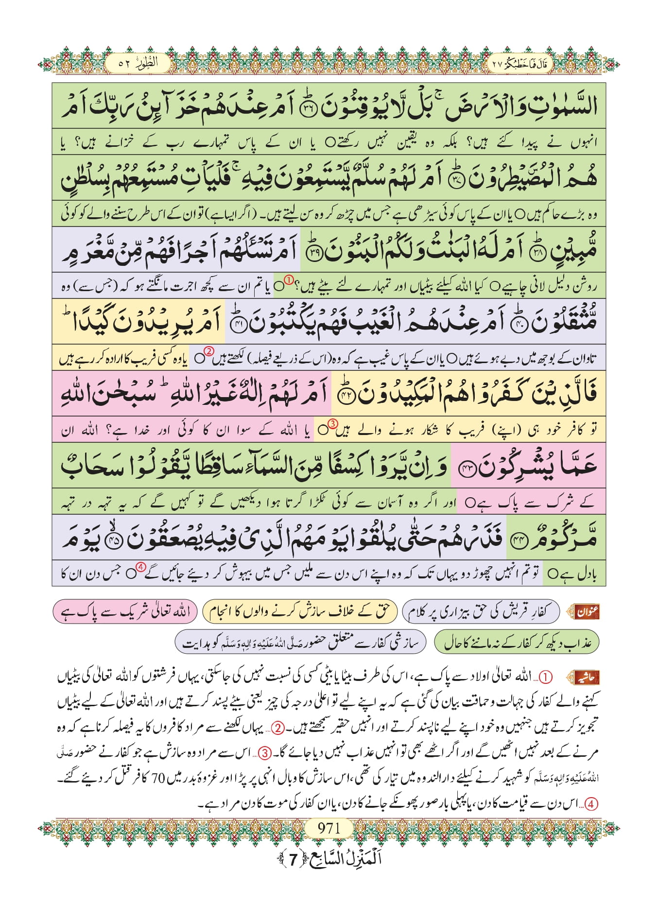 Surah Tur
