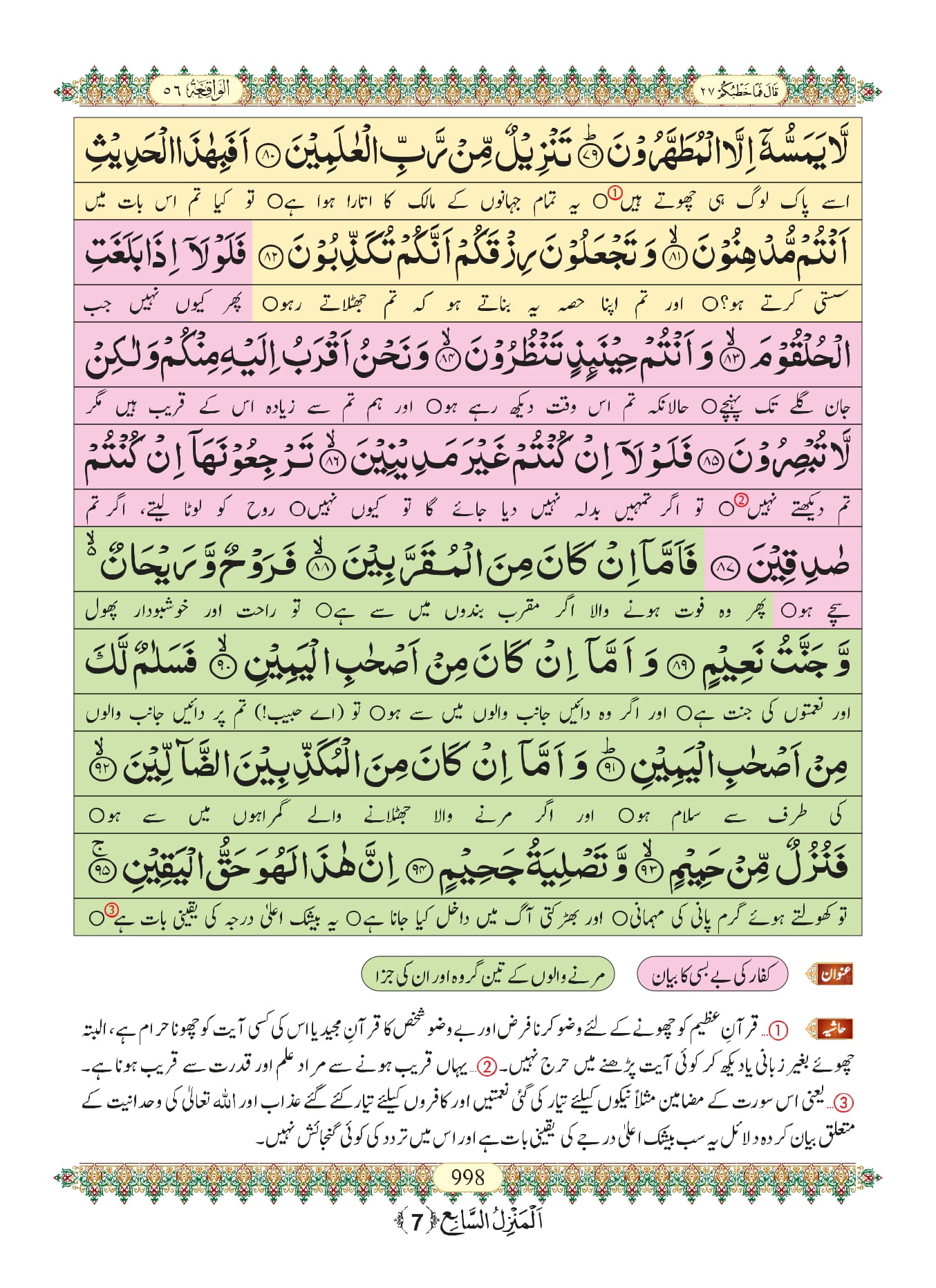 Surah waqiah with urdu translation/Hadees/Tilawat