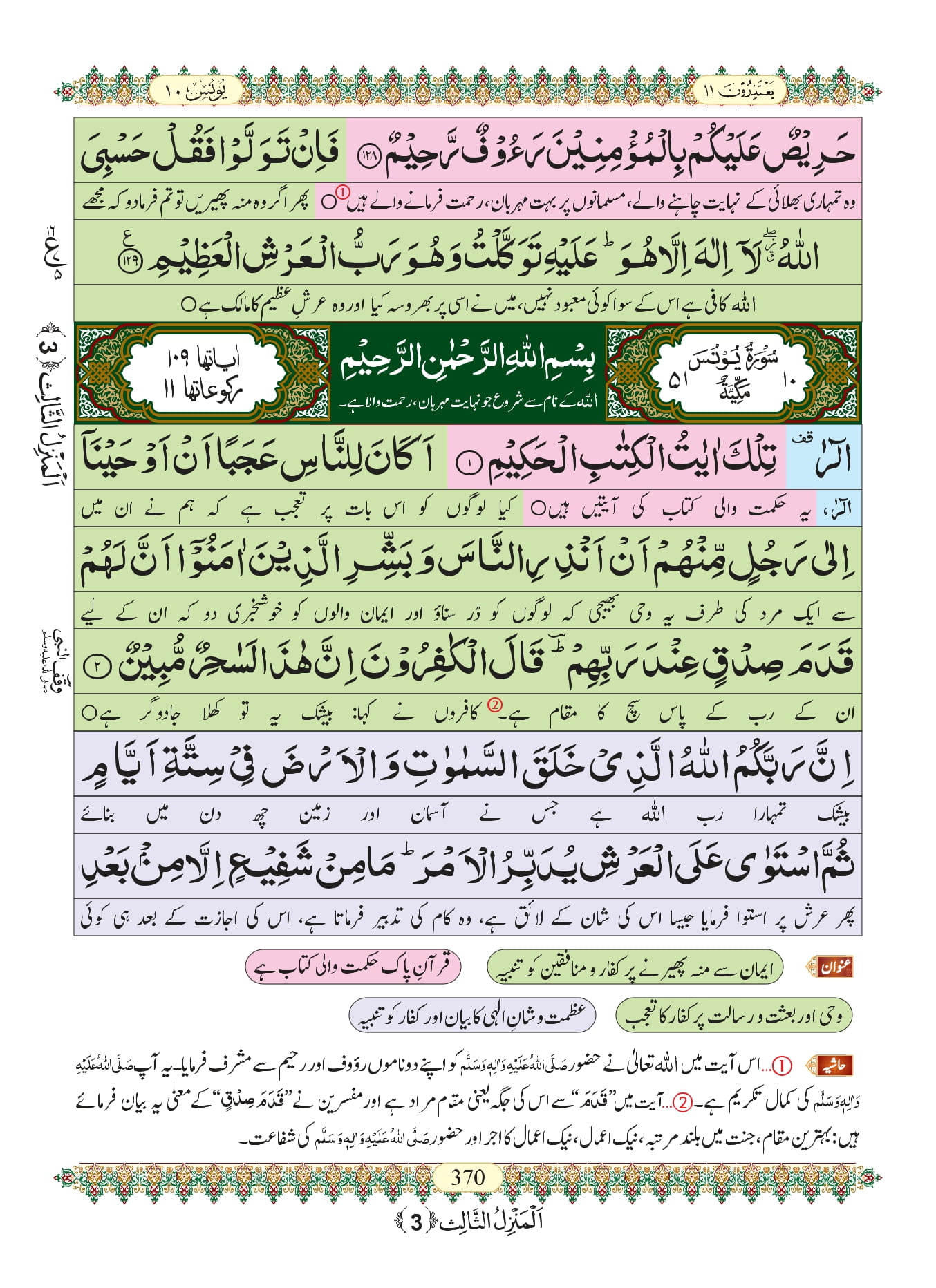 Surah Yunus Urdu PDF Online Download Urdu Translation PDF