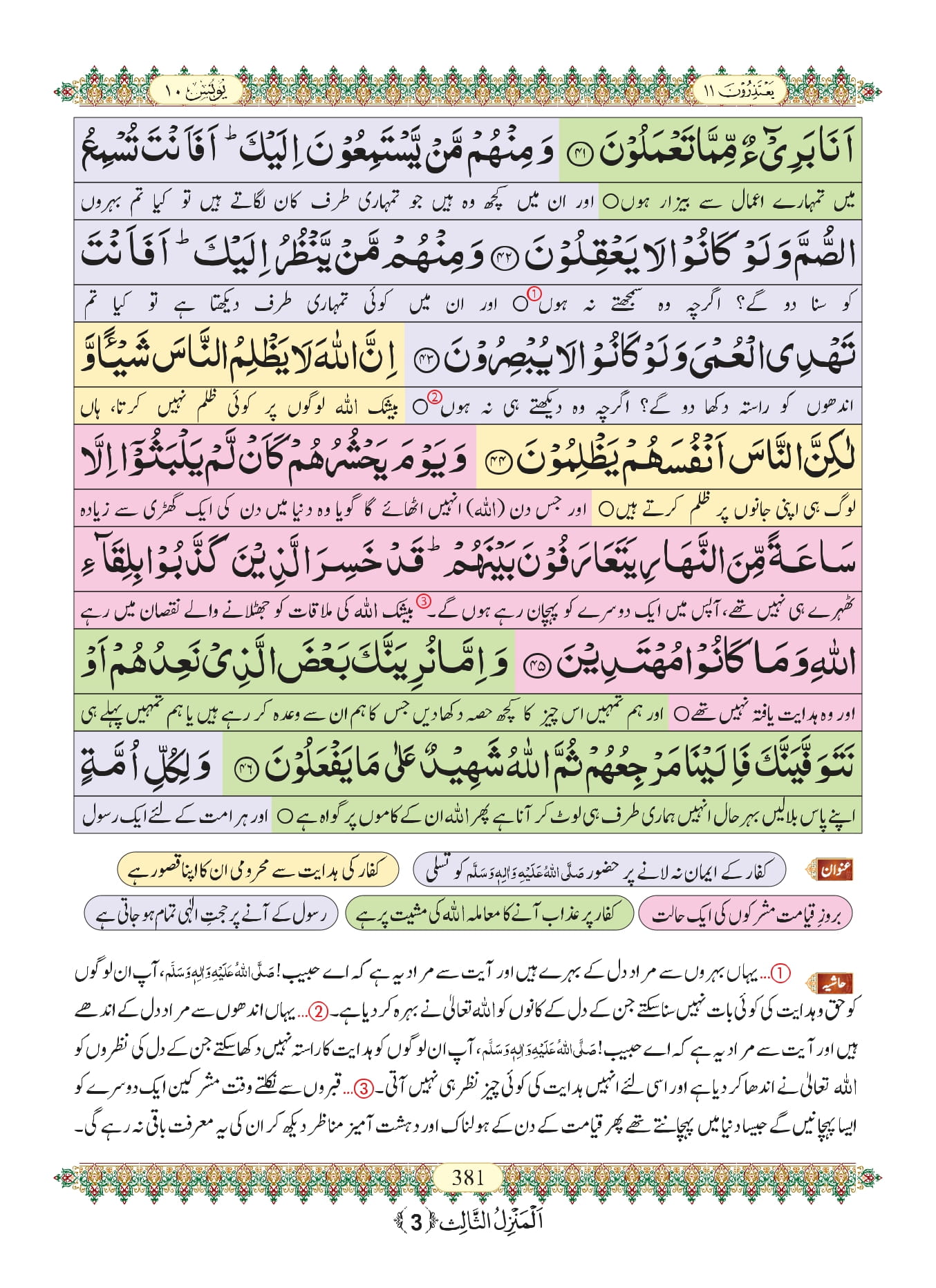 Surah Yunus