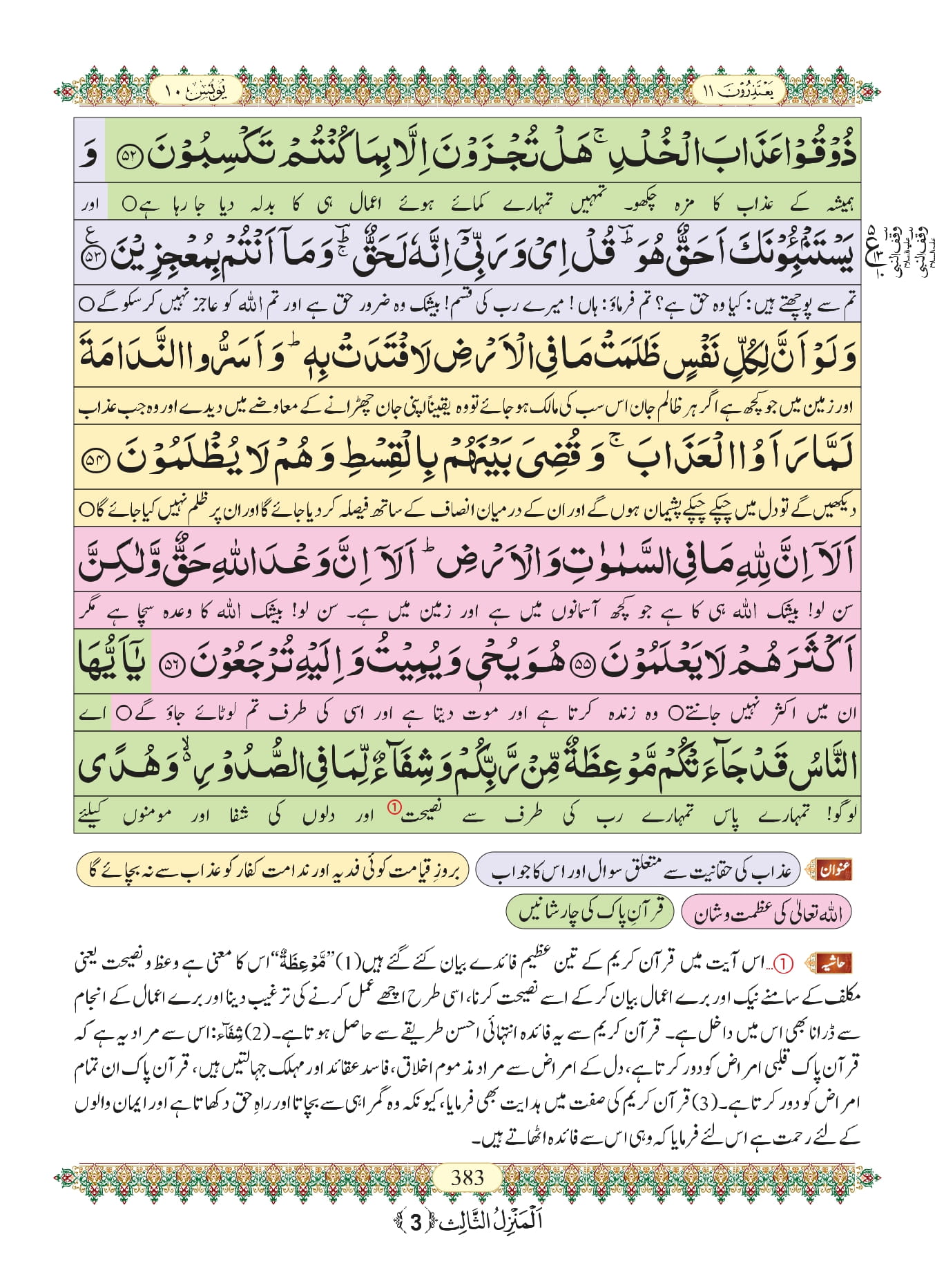 Surah Yunus