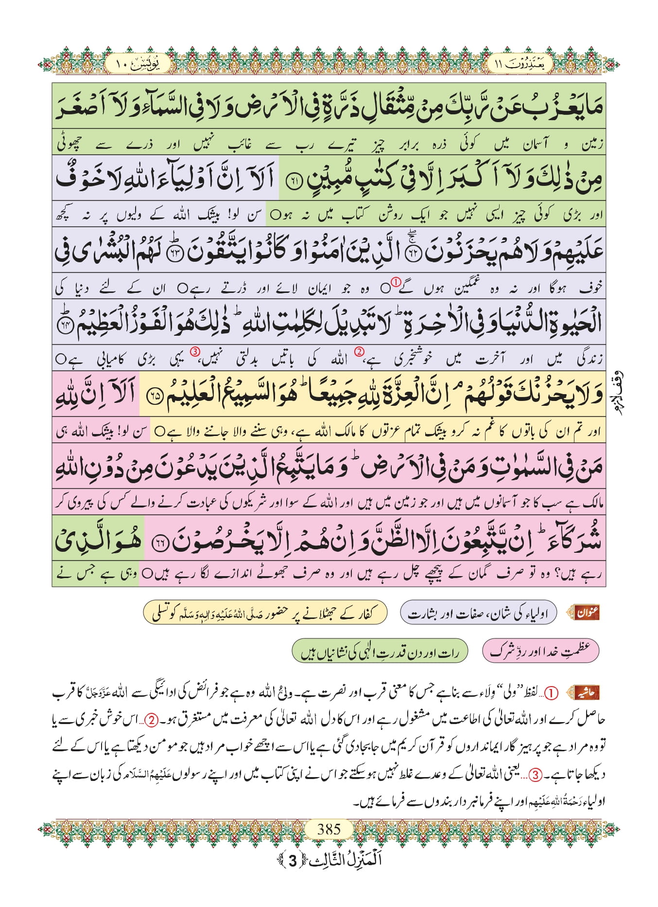Surah Yunus