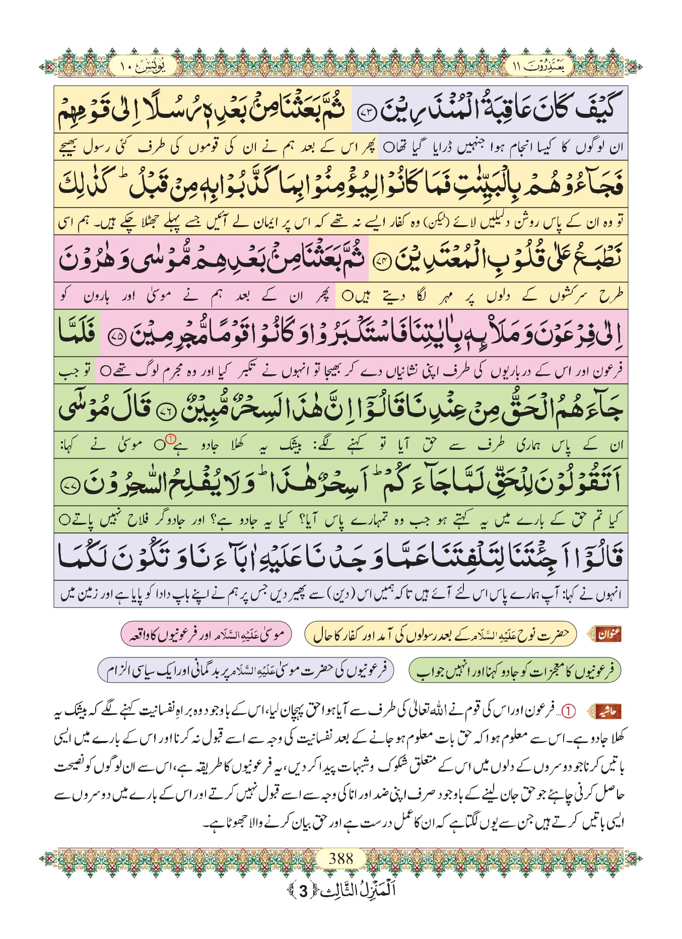 Surah Yunus