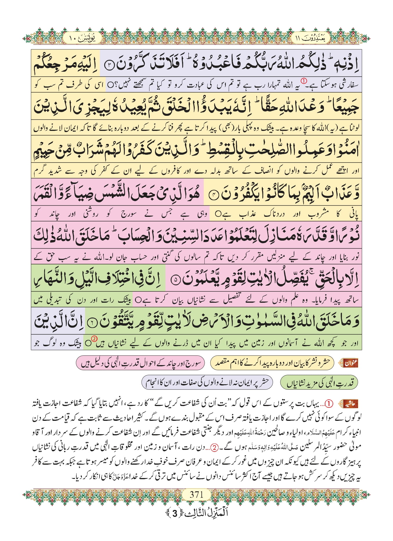 Surah Yunus