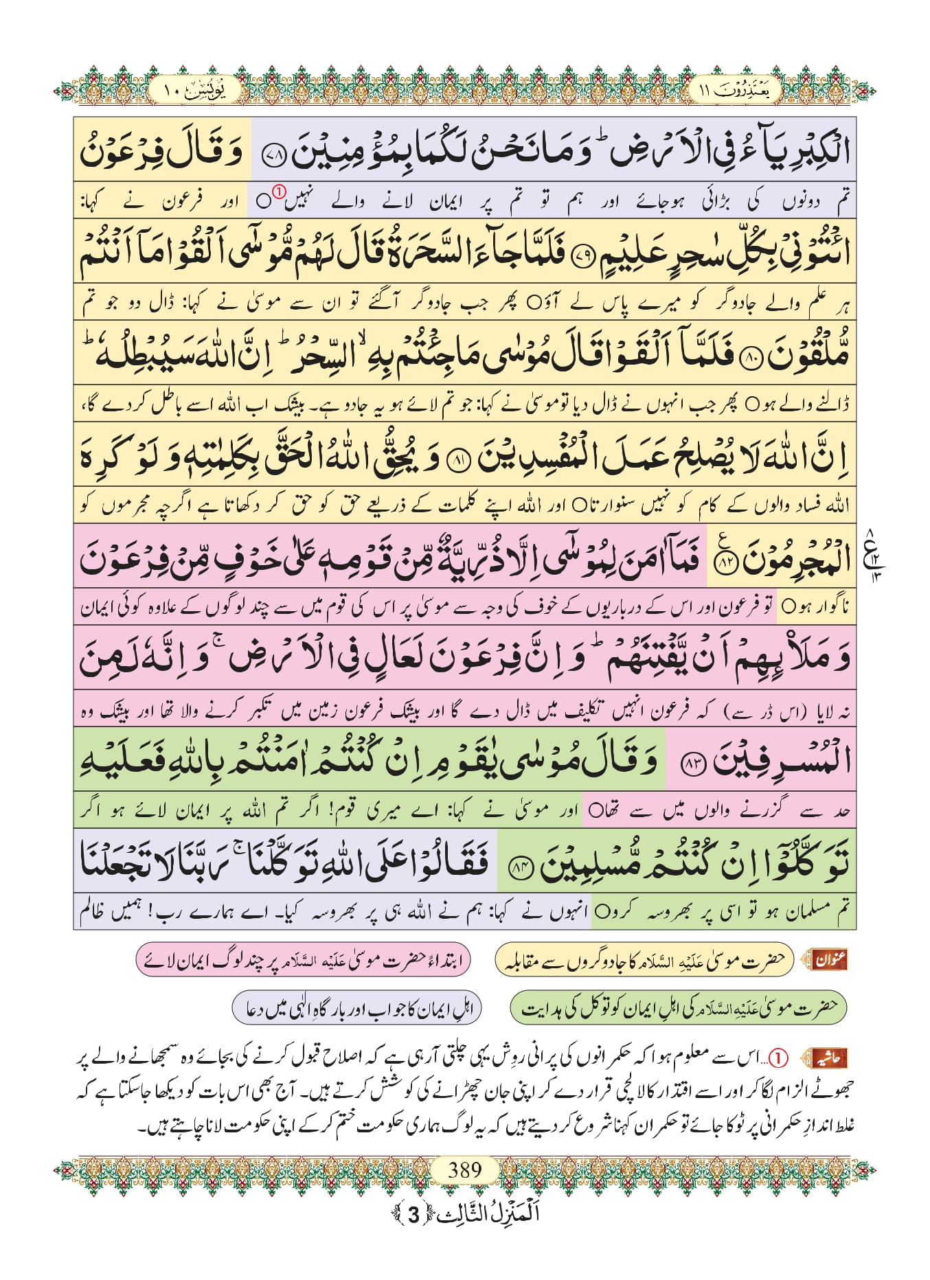 Surah Yunus