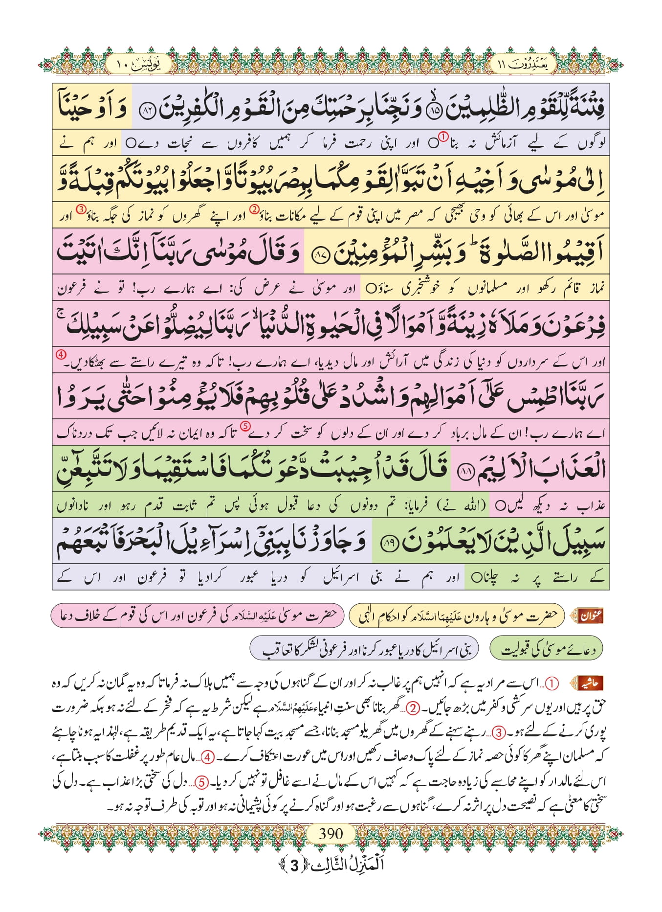 Surah Yunus