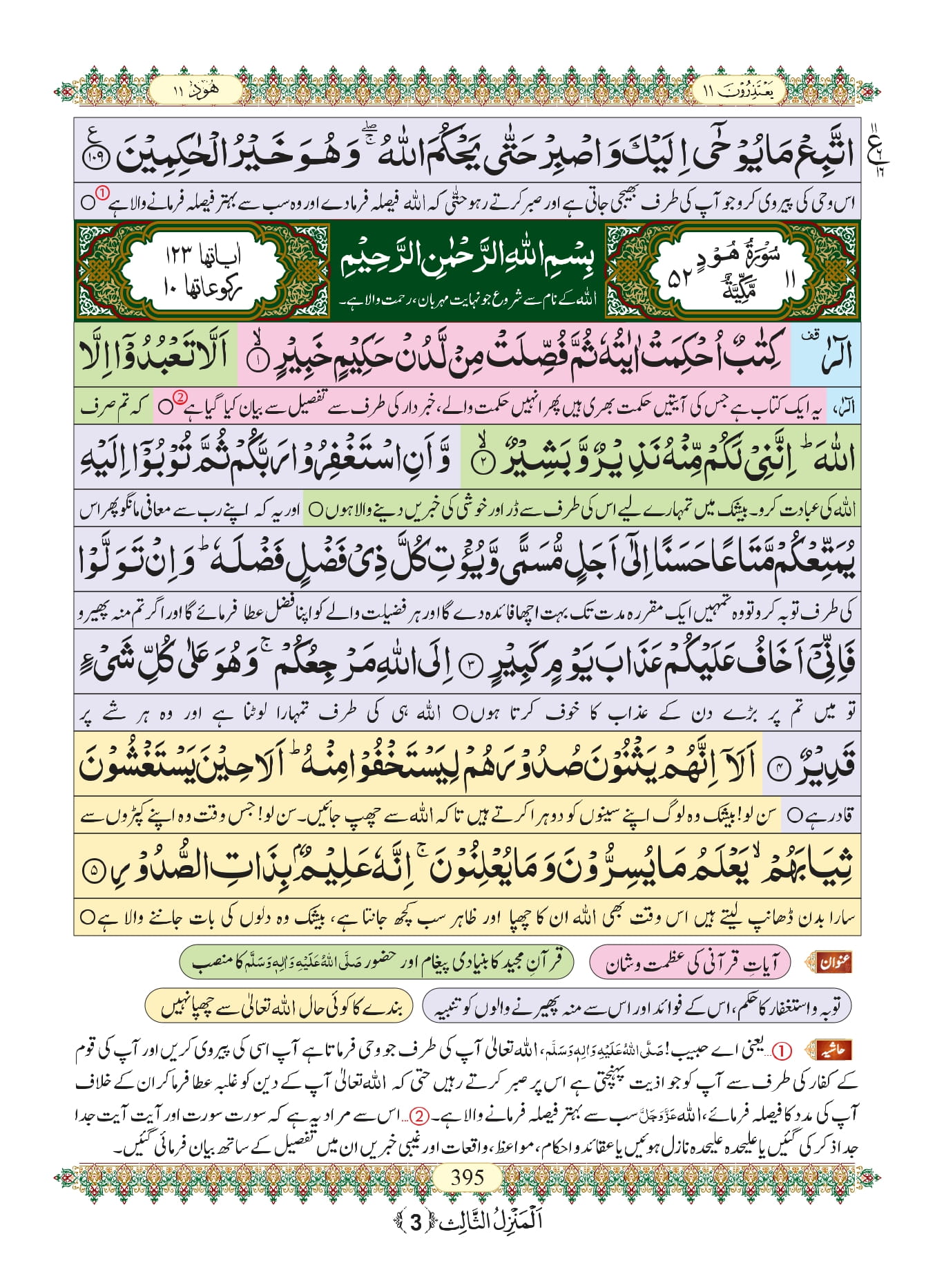 surah-yunus-with-urdu-translation-welcome
