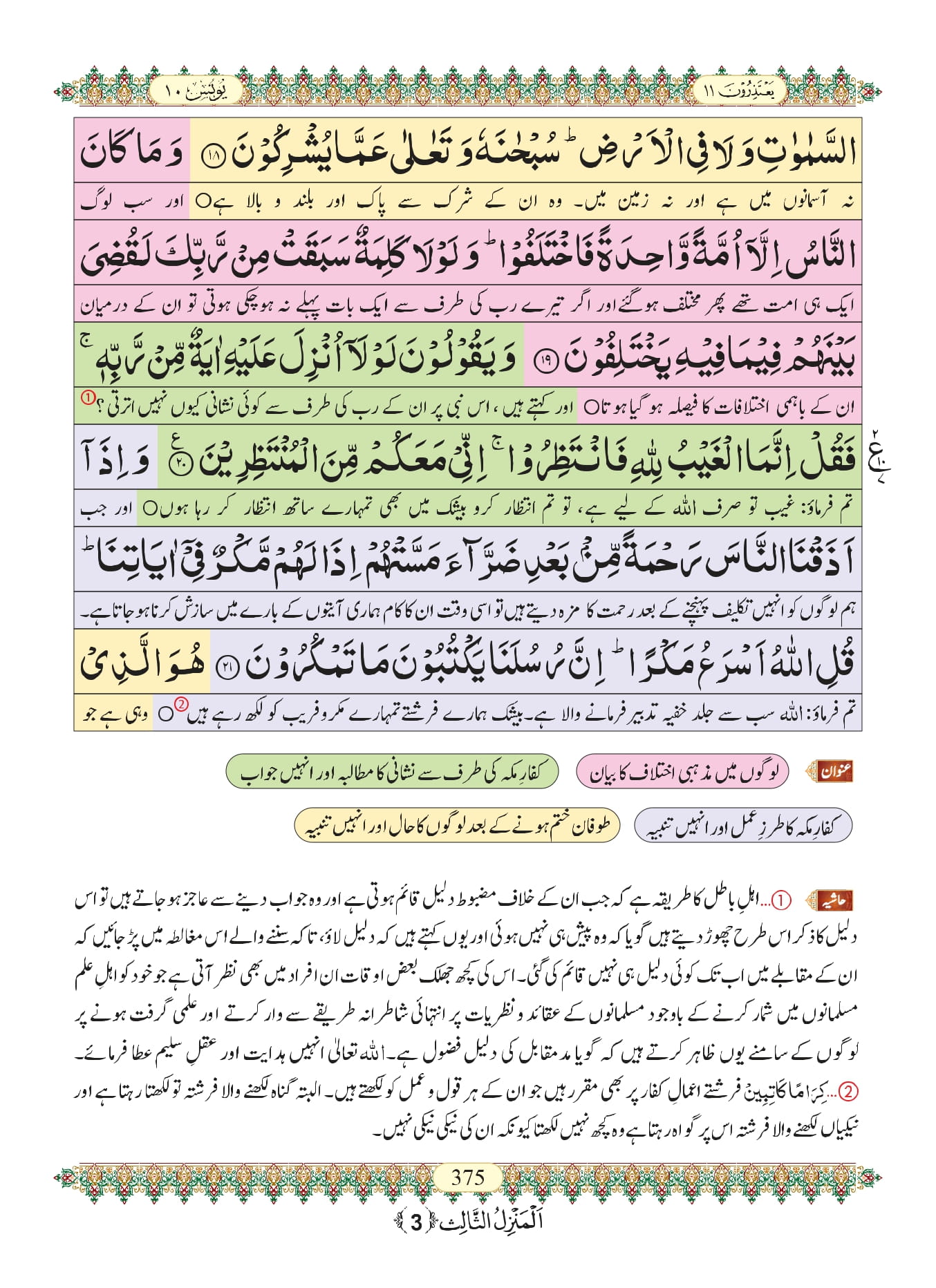 Surah Yunus