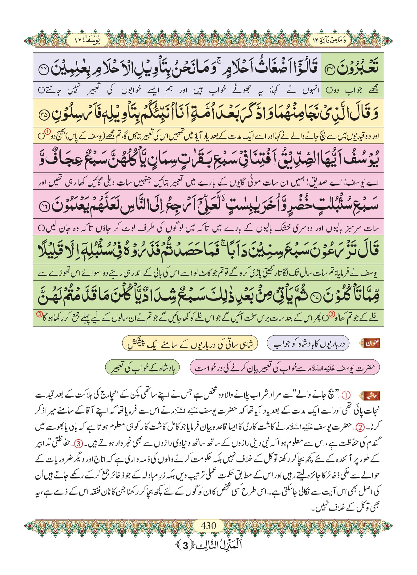 Surah Yusuf With Urdu Translation Listen Download Mp Audio Online