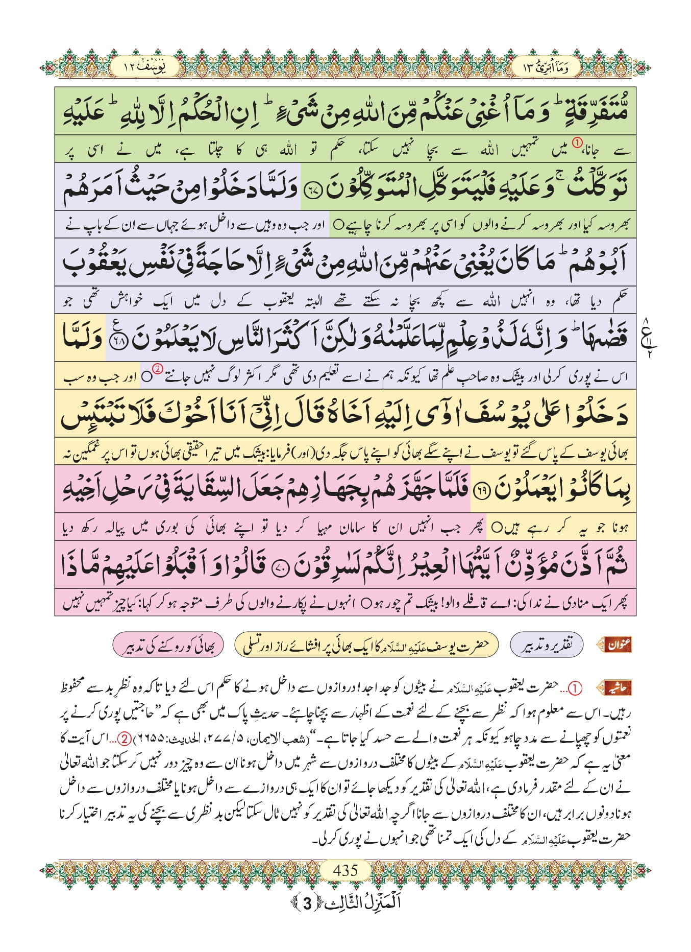 Surah Yusuf With Urdu Translation, Listen & Download Mp3 Audio Online