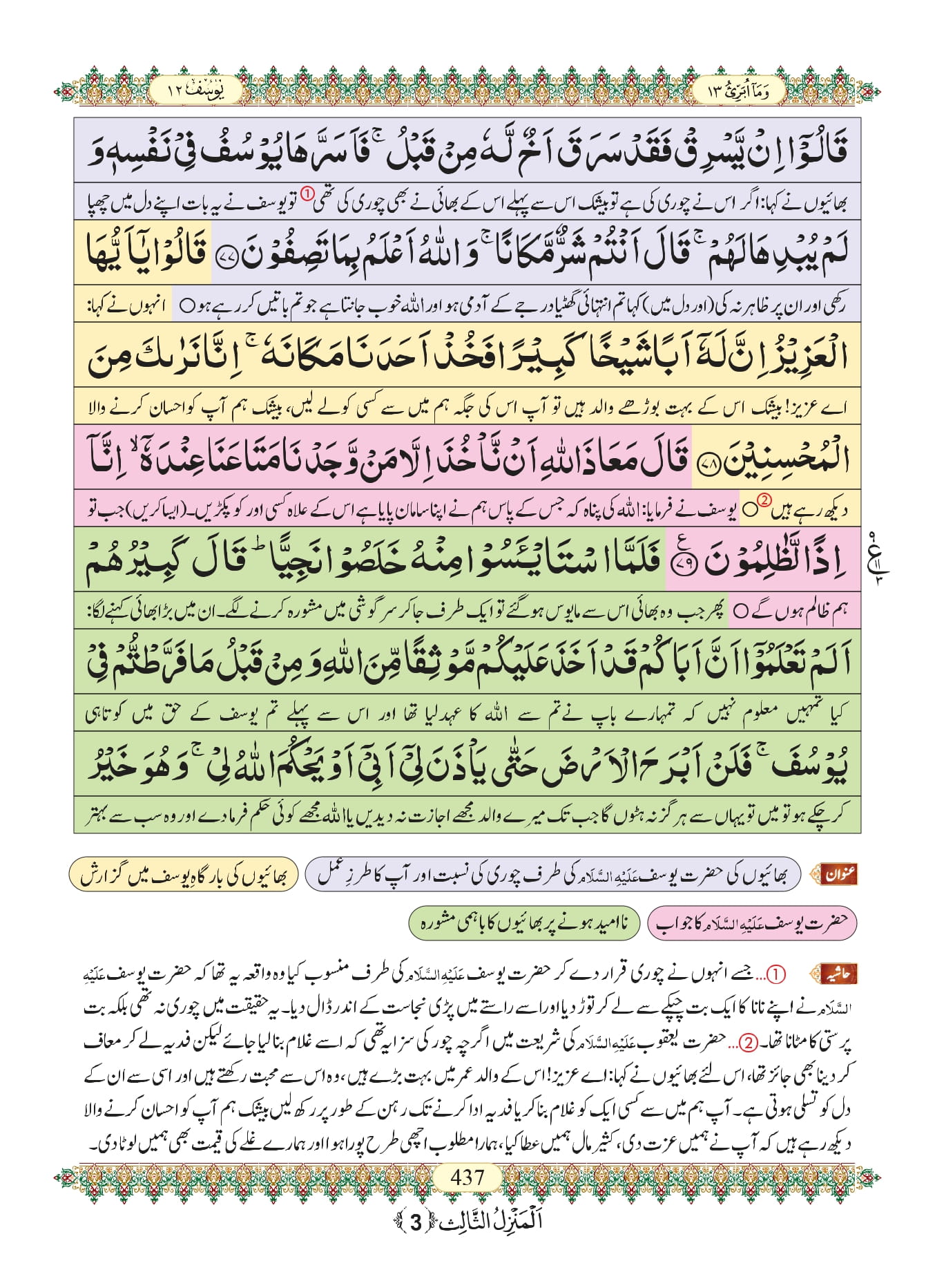 Surah Yusuf with Urdu Translation, Listen & Download MP3 Audio Online