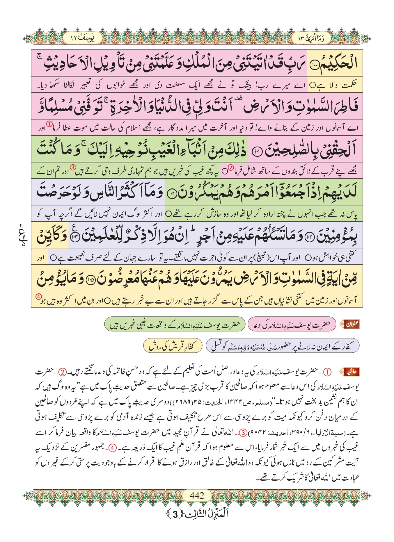 Surah Yusuf with Urdu Translation, Listen & Download MP3 Audio Online