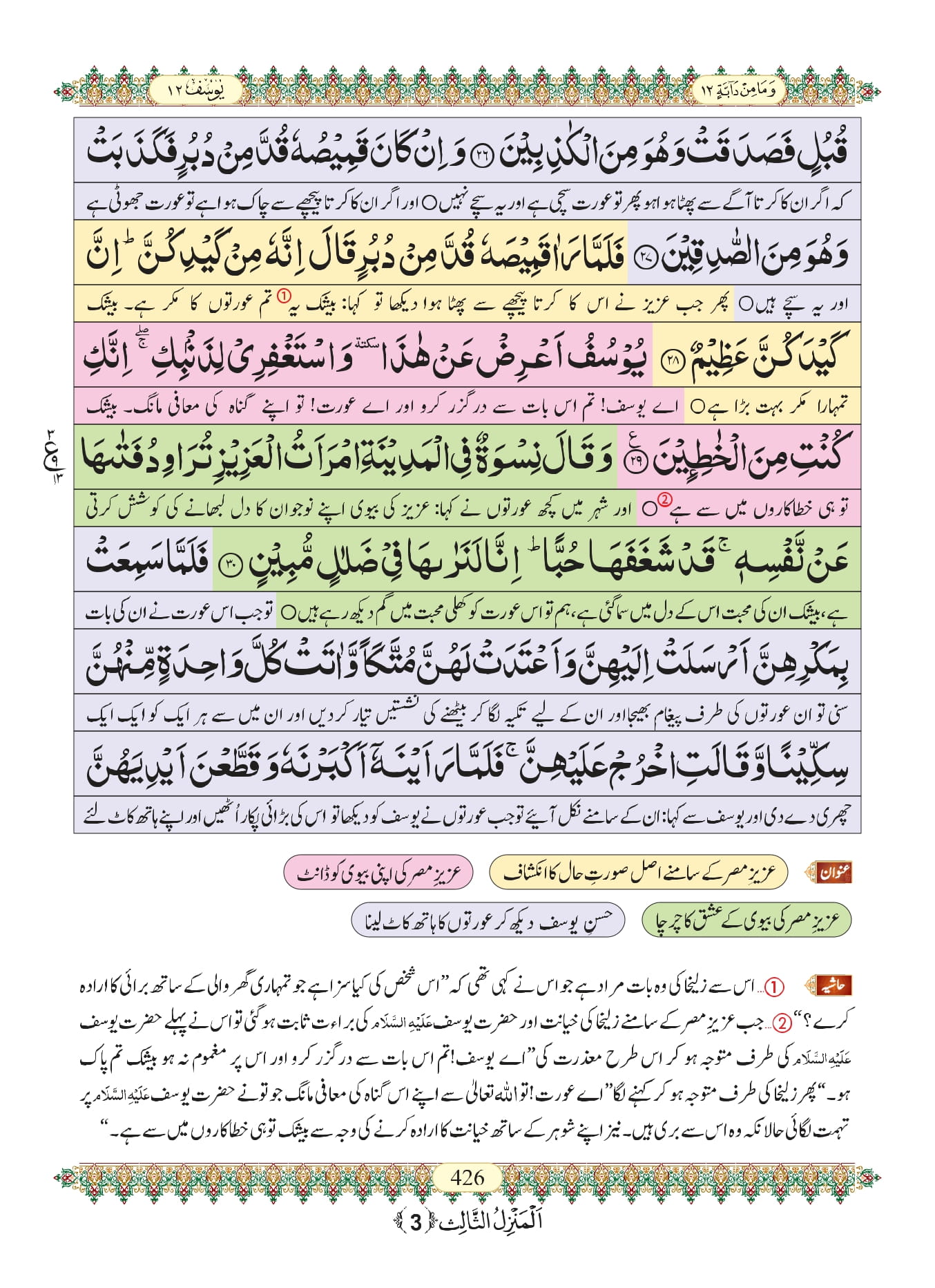 Surah Yusuf with Urdu Translation, Listen & Download MP3 Audio Online