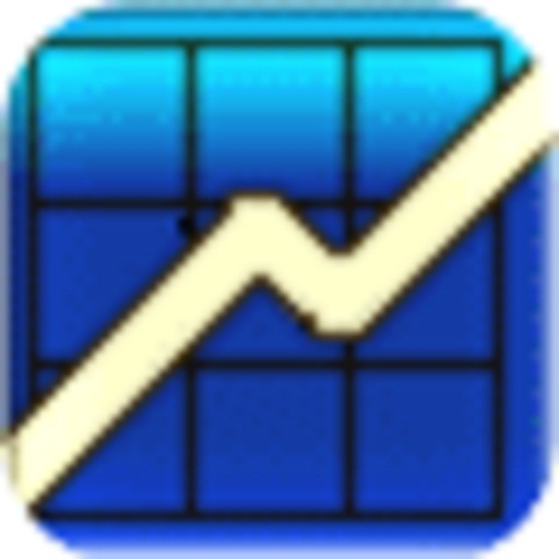 Bond Return Calculator