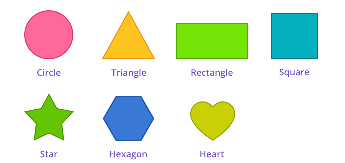 Shape Names In Urdu With Meaning Learn Different Shape Names In Urdu