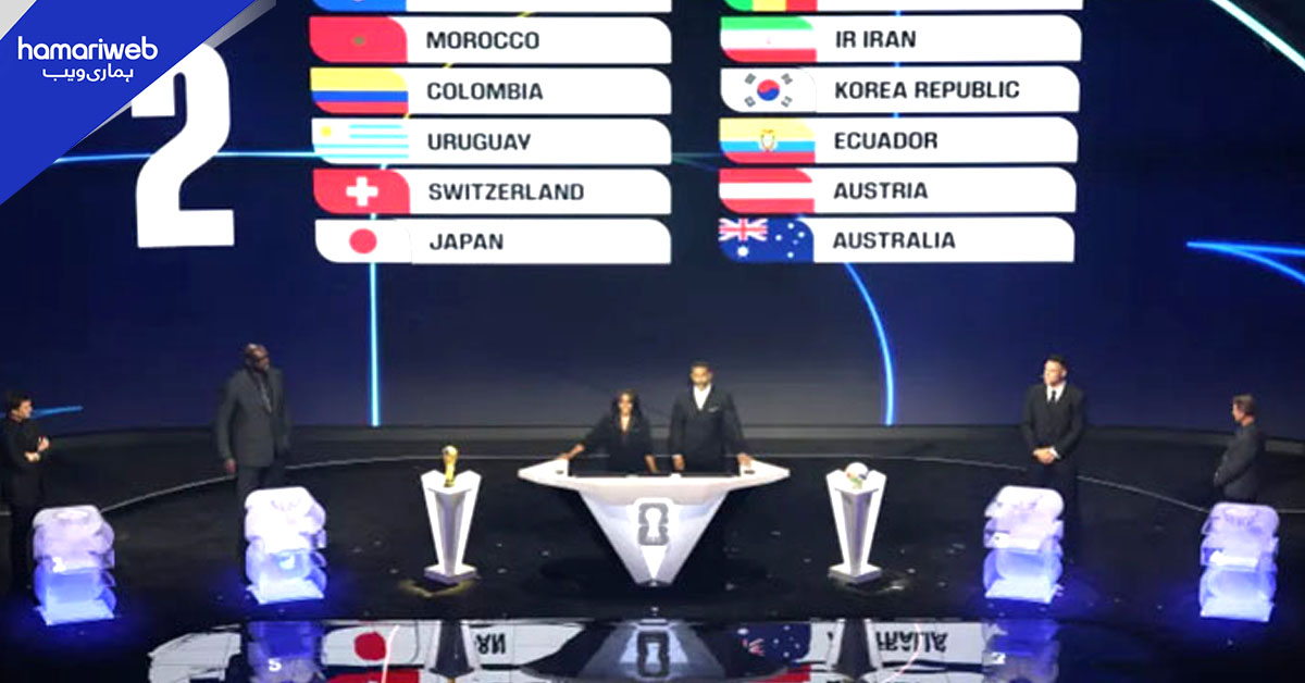 فیفا نے ورلڈ کپ 2026 کے ڈراز کا اعلان کر دیا، 48 ٹیمیں 12 گروپس میں تقسیم