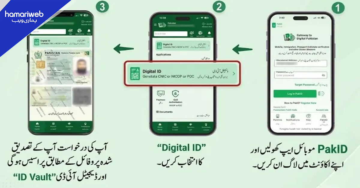 پاکستانی شہری 'ڈیجیٹل شناختی کارڈ' کیسے حاصل کریں؟