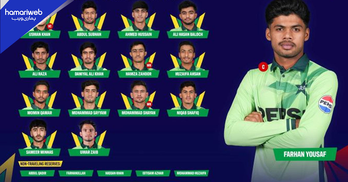 پاکستان انڈر 19 ٹیم کا تین ملکی سیریز اور آئی سی سی انڈر 19 ورلڈ کپ کے لیے اعلان