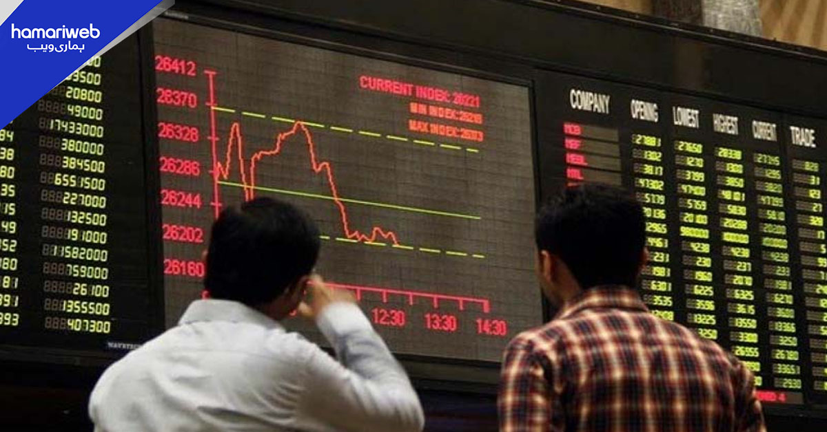 پاکستان اسٹاک ایکسچینج میں مندی، انڈیکس میں 4687 پوائنٹس کی کمی