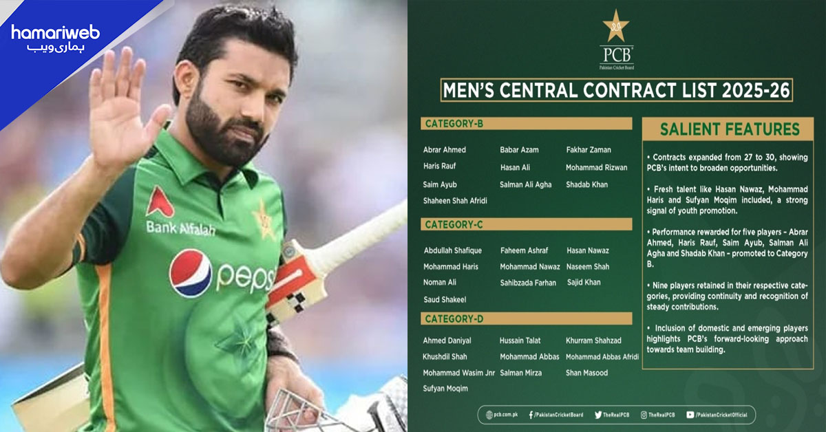 محمد رضوان نے پی سی بی کے سینٹرل کنٹریکٹ پر سائن کیوں نہیں کیا؟