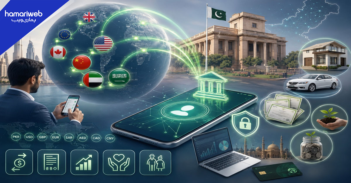 روشن ڈیجیٹل اکاؤنٹس نے اوورسیز بینکاری کو آسان بنادیا