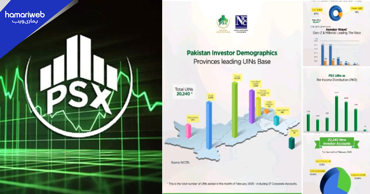 پاکستان اسٹاک ایکسچینج میں اکاؤنٹس کھلنے کے تمام ریکارڈ ٹوٹ گئے