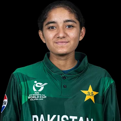 Mahnoor Zeb