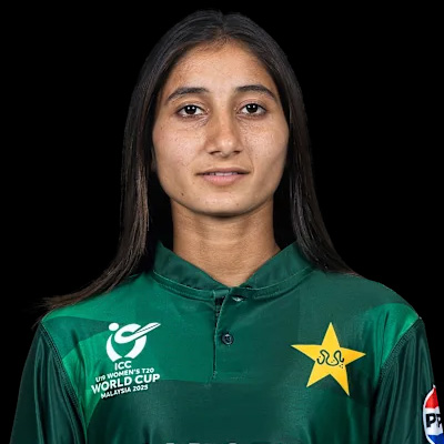 Komal Khan