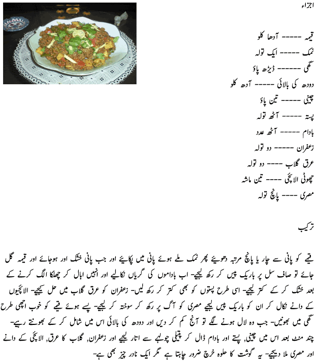 Gosht Ka Halwa Recipe In Urdu Cook With Hamariweb Gosht Ka Halwa Recipe In Urdu Cook With Hamariweb